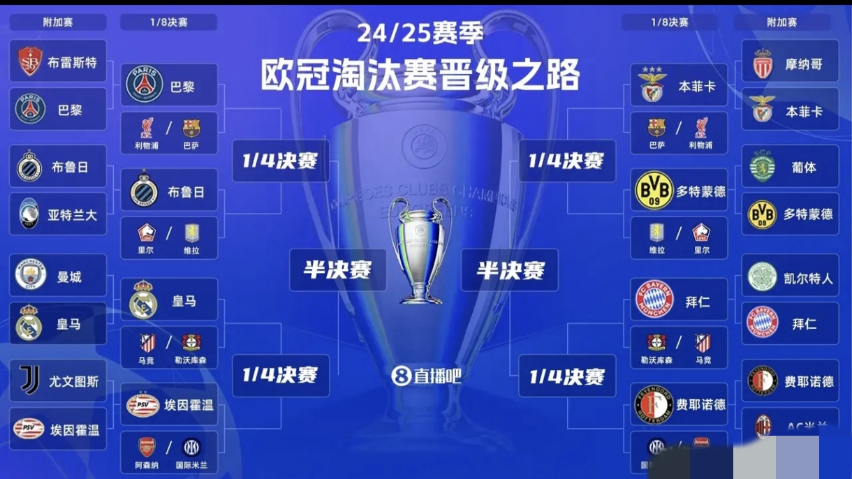  里程碑夜阿森纳完成体检，荷甲赛前刷纪录，球迷炸锅，赛季目标并未改变